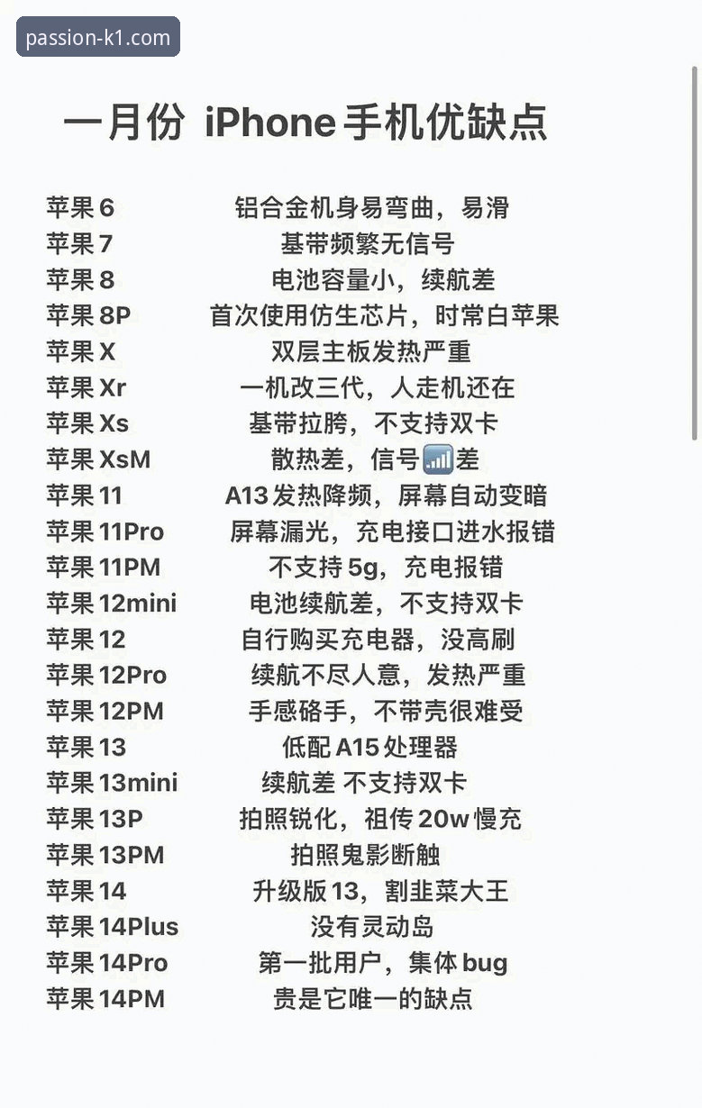 K1最新版本怎么样 K1最新版本测评:5大升级亮点与3个用户真实反馈深析